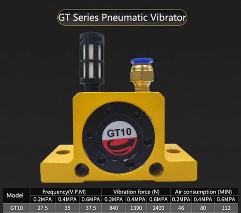 Industrial Pneumatic Air Turbine Vibrator High Speed Wheel Type GT 10 Series 1 Eighth Inch Port Silent Operation Durable Aluminum Body With Hard Coated End Plates Great For Food Grade And Pharmaceutical Use. Front view of GT10 yellow aluminum body with air port and muffler