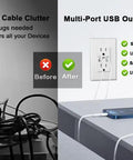 Heavy Duty 15 Amp Wall Outlet With Built In Night Light And Dual Usb Charging Slick White Finish with USB ports in use.