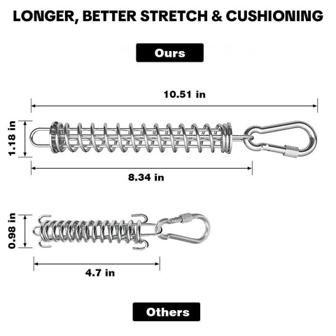Comparison of Heavy Duty Rustproof Stainless Steel Dog Tie Out Shock Absorber Spring showing length and size dimensions.