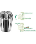 High Precision ER Collet Chuck For CNC Spindle Engraving With 0.005mm Accuracy and Slip Resistant Clamping diagram illustration.