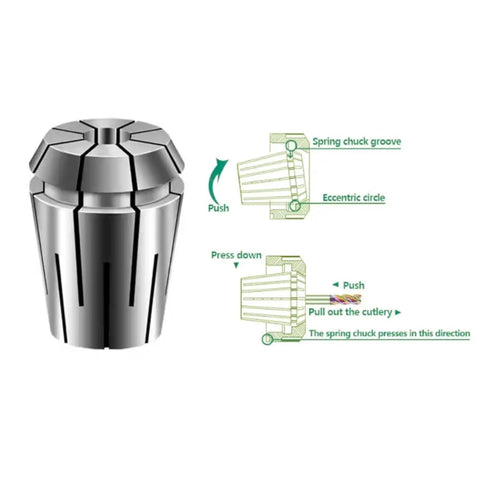 High Precision ER Collet Chuck For CNC Spindle Engraving With 0.005mm Accuracy and Slip Resistant Clamping diagram illustration.