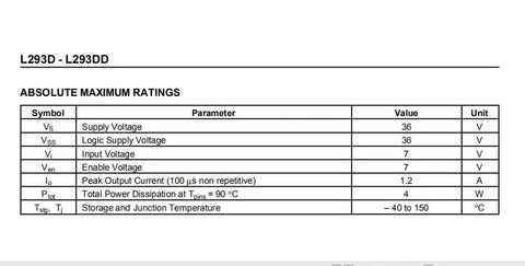 L293D 16 Pin IC Stepper Motor Driver Controller Pack 10 Pieces High Voltage High Current H Bridge 600mA Per Channel 1.2A Peak ratings chart
