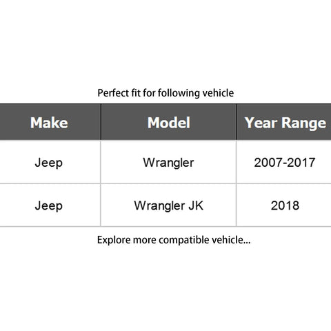 Beefy 10 Piece Front Tie Rods Ball Joints And Rear Drag Link Suspension Kit For Jeep Wrangler 07-17 Upgrade For Off Road Durability With Front Upper And Lower Ball Joints And Rear Sway Bar End Links fit chart for Jeep Wrangler 2007-2017 and 2018 JK
