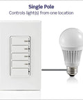 Easy Install Countdown Timer Switch For Bathroom Fan And Lights With Four Preset Timers 10 20 30 60 Minutes No Neutral Required