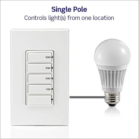 Easy Install Countdown Timer Switch For Bathroom Fan And Lights With Four Preset Timers 10 20 30 60 Minutes No Neutral Required