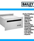 Wall-Mounted Locking Mailbox The Dalton Black Stainless Steel Outdoor Mailbox With Mounting Hardware shown in commercial setting.