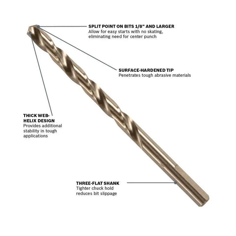 Cobalt M42 Drill Bit With Three Flat Shank Half Inch By Six Inch Pro Grade Heavy Duty Bit For Stainless Steel Cast Iron Titanium Aluminum And Light Gauge Metals