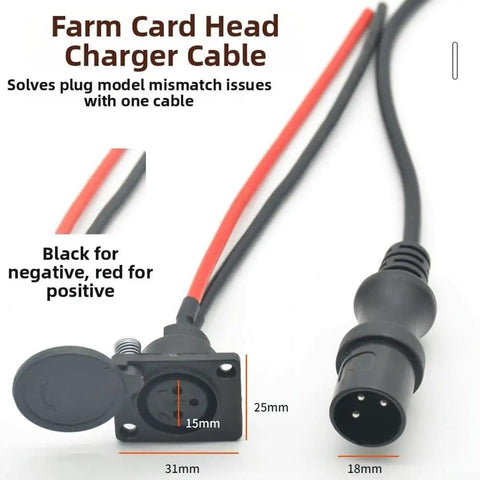 Hella Rugged Heavy Duty EV Charging Port With Smokin Hot Heat Resistant Housing And Rock Solid Damp Proof Sealed Cap for car charger cable.
