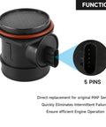 Mass Air Flow Sensor MAF Fits Hyundai Sonata 2006 2010 Buick Enclave Santa Fe Veracruz Entourage Terraza Lucerne Replacement Part