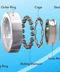 Premium Washer Tub Bearings And Seal Kit Heavy Duty Replacement Hardware For Front Loaders components showing outer ring, inner ring, rolling element, sealing ring.