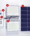 Badass Solar Led Flood Light With Advanced Motion Sensor IP66 Waterproof Outdoor Security Fixture tough aluminum with solar panel and remote.