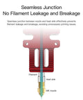 Diagram of Hotend Extruder Full Kit For CR6 SE And CR6 MAX 3D Printers With Auto Leveling showing filament and heat sink.