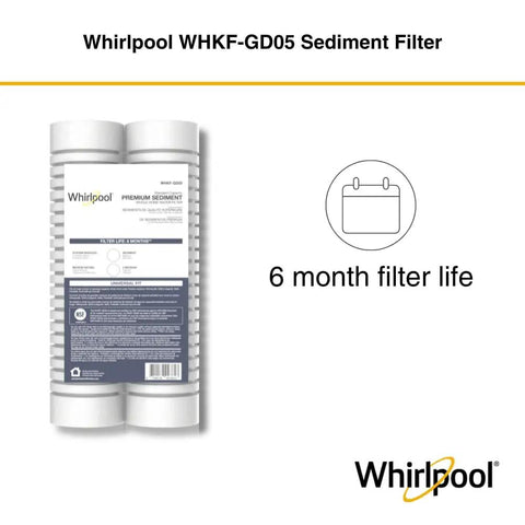 10x2.5 Inch Whole Home Sediment Filter, 5 Micron, 6 Month Life, Reduces Sand, Rust, Silt And Soil For Standard Filter Housings, 2 Pack