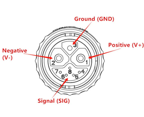 Rock Solid M23 8 Pin Waterproof Wire Connector IP67 Rated circular view showing pin configuration for eBike charger use.