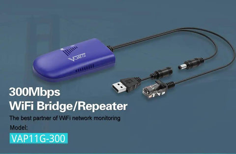 Industrial Mini WiFi To Ethernet Bridge And Wireless Repeater 2 4GHz 300Mbps With 1 RJ45 Port And USB Powered device on display