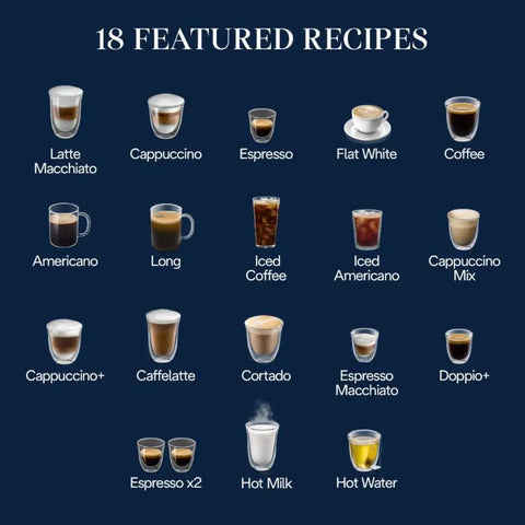 18 coffee drink recipes displayed, including espresso, cappuccino, latte, iced coffee. Silver Automatic Espresso Machine With Built In Milk Frother And One Touch Brewing System For Killer Shots And Creamy Lattes And Fresh Iced Coffee Top Shelf Sips No Fuss.