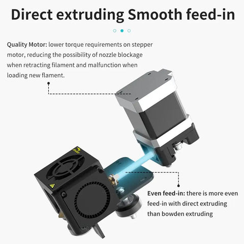 Ender 3 Direct Drive Upgrade Kit With 42-40 Stepper Motor Hotend, 1.75Mm Direct Drive Extruder, Fan And Cables