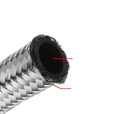 Top Grade An6 3/8 Inch Stainless Steel Braided Cpe Fuel Oil Hose Line Kit With Durable Braiding For Heavy Duty Applications And Smooth Fluid Transfer Plus Twenty Foot Length For Easy Routing. Close-up cut end