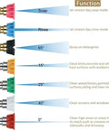 Front view of 7 color-coded pressure washer nozzle tips with 1/4-inch quick-connect and pivoting coupler set