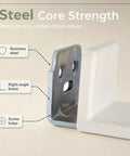 Hella Sturdy Stainless Steel L Brackets With Smooth White Caps, showing metal brace and screw holes for floating shelves.
