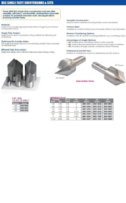 Display of HSS single flute countersink bits and sets, including Pro Grade 1/2 Inch Countersink Bit, various sizes shown.