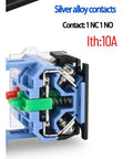 Close-up view of the internal components of 22mm Mushroom Head Emergency Stop Button E Stop Push Button Safety Switch For Industrial Machinery Control Panels 2 Pack Heavy Duty Red Mushroom Stop Switch For Quick Shutdown And Easy Panel Mount showing silver alloy contacts and wiring.