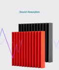 12 Piece Triangle Groove Acoustic Foam Panels For Sound Proofing High Density Flame Retardant Studio Sound Dampening Wall Tiles 12X12X2 Inches Red.