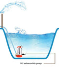 Illustration of DC 12V Solar Submersible Water Pump 130W, 1 Inch Outlet, Stainless Steel Well Booster Pump in a pond setup
