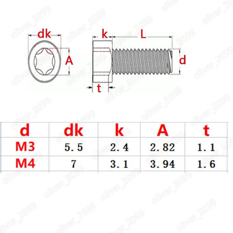 Badass Titanium GR2 Torx Socket Short Cap Head Screws M3 M4 ISO14580 dimensions and specifications chart.