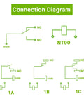 Connection diagram for DC 24V Power Relay SPDT 1NO 1NC 30A 40A with flange mount and 10 quick connect terminals.