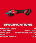 Specifications for Badass Variable Speed Angle Grinder Kit Featuring A Brushless Motor And Anti Vibration Handle.