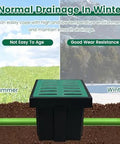 Durable drainage unit showcasing Rock Solid Heavy Duty Catch Basin Sump Pump With Drain Lid And Debris Basket For No Sweat Yard Drainage.