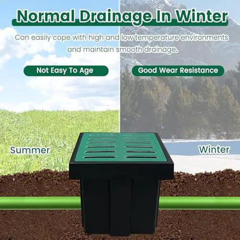 Durable drainage unit showcasing Rock Solid Heavy Duty Catch Basin Sump Pump With Drain Lid And Debris Basket For No Sweat Yard Drainage.