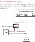 Wiring diagram for 12V Fahrenheit Digital Temperature Controller With NTC 10K Sensor, 1 Relay, 10A, including SSR and 12V connection.
