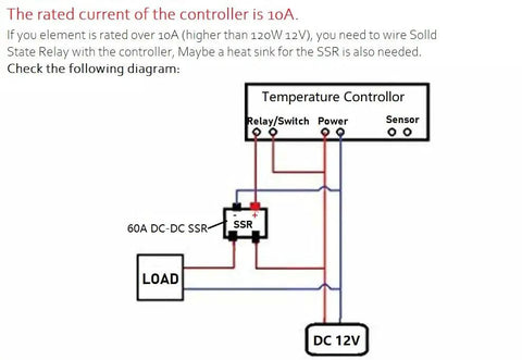 Wiring diagram for 12V Fahrenheit Digital Temperature Controller With NTC 10K Sensor, 1 Relay, 10A, including SSR and 12V connection.