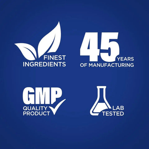 Image showing text and icons: 'Finest Ingredients,' '45 Years of Manufacturing,' 'GMP Quality Product,' and 'Lab Tested' on blue background.