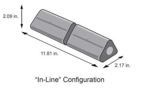 Diagram showing in-line configuration of 5W Emergency LED Driver For Class 2 Luminaires, 11.81 x 2.09 x 2.17 inches dimensions.