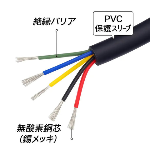 Cross section of Long Reach Mic Extension Cable For Mobile Ham Radios, 6.5 Foot RJ12 6-Pin Cord showing colored wires with labels.