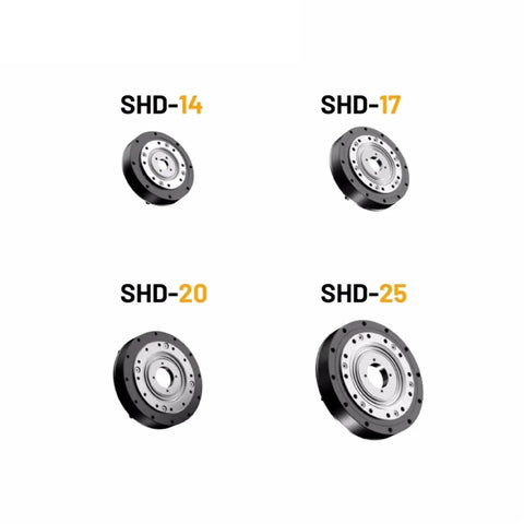 Tough As Nails Precision Robot Gear Reducer SHD Series for Industrial Robots, showcasing SHD-14, SHD-17, SHD-20, SHD-25 models.