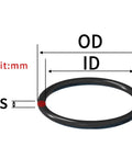 Nitrile O Ring Assortment Kit 1.5 2.4 4.6 mm Cross Section, 50 Pcs, 3dB Wide Band Sealing Performance, Durable O Rings For General Repairs, DIY Projects And Professional Use. Nitrile O-ring size diagram with OD, ID and CS labels