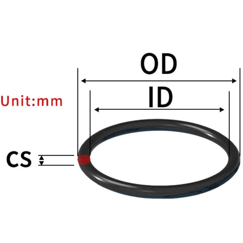 Nitrile O Ring Assortment Kit 1.5 2.4 4.6 mm Cross Section, 50 Pcs, 3dB Wide Band Sealing Performance, Durable O Rings For General Repairs, DIY Projects And Professional Use. Nitrile O-ring size diagram with OD, ID and CS labels