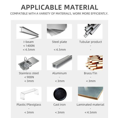 Image showing applicable materials for Six Piece Carbide Pro Grade Hole Cutter Set for wood, metal, and plastic.