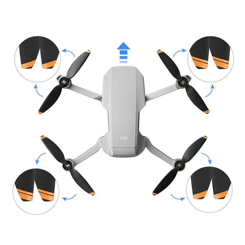Low Noise Quick Release Drone Propellers 24 Pcs For Mini 2 Mini SE Mini 4K Replacement Blades installed on drone