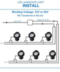 Installation diagram for Eight Pack RGBW Landscape Lights For Outdoors, In-Ground Well Lights, 12-24V systems