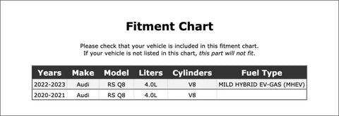 Fitment chart displaying Audi RS Q8 compatibility for 2020-2023 models and specifications.