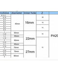 Specifications chart for Sturdy Involute Gear Milling Cutter For High Precision Gear Cutting PA20 HSS Modulus Disc Spur Cutter