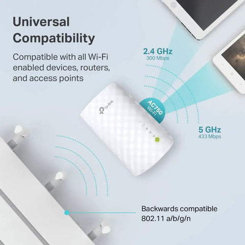 Beefed-Up Dual Band WiFi Extender With Ethernet Port For Home Use Boosts Coverage Up To 1200 Sq Ft Connects Up To 30 Devices