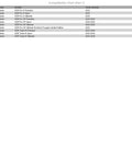 Compatibility chart for Aluminum Roof For UTV Polaris RZR Pro XP 2020 To 2026, listing compatible models and years.