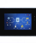 Display screen of Beast Mode 4.6 Kilowatt Up To 6.9 Kilowatt Pv Hybrid Solar Inverter showing energy flow and battery status.
