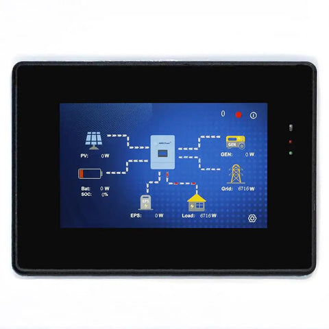 Display screen of Beast Mode 4.6 Kilowatt Up To 6.9 Kilowatt Pv Hybrid Solar Inverter showing energy flow and battery status.